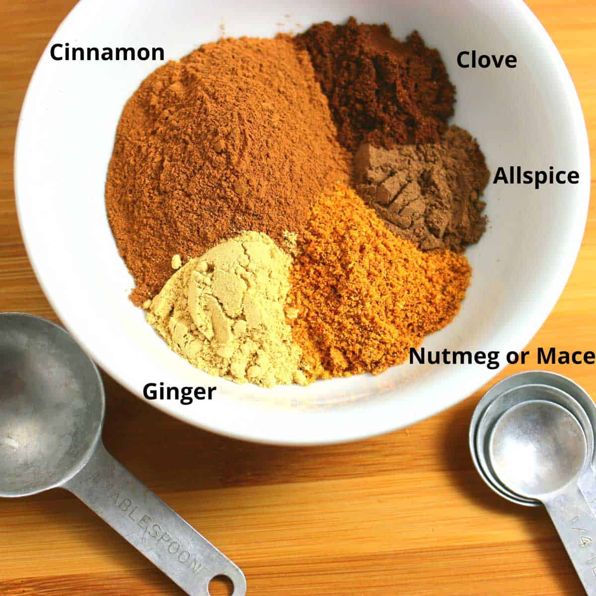 Small white bowl with spice blend powdered ingredients in small piles next to each other and labelled.