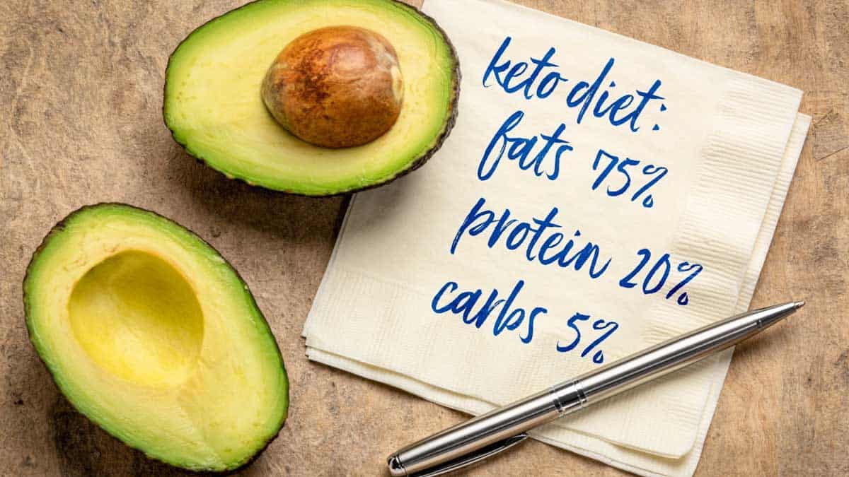 Avocado halves next to a pen and square napkin with a list of keto macronutrient percentages in blue ink.