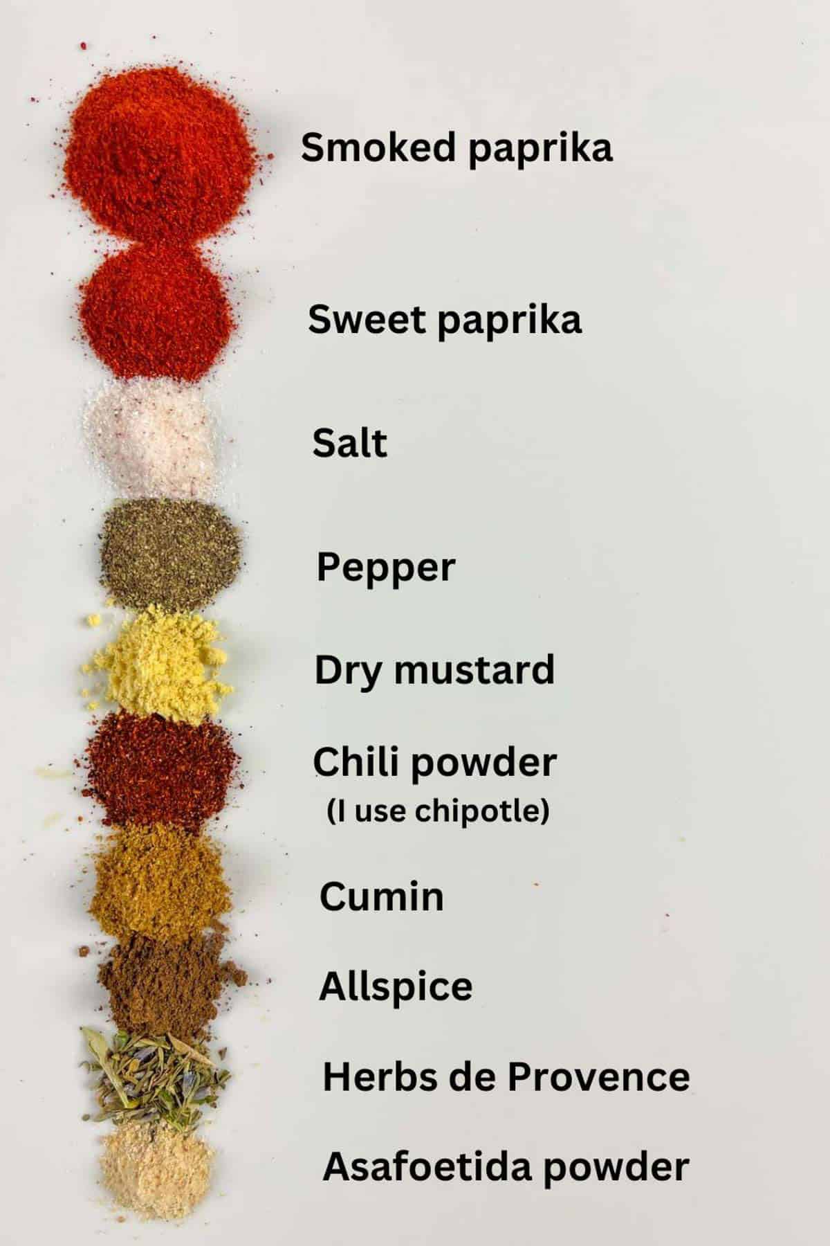 Ingredients for low fodmap barbeque seasoning in small piles on a board with text labels.