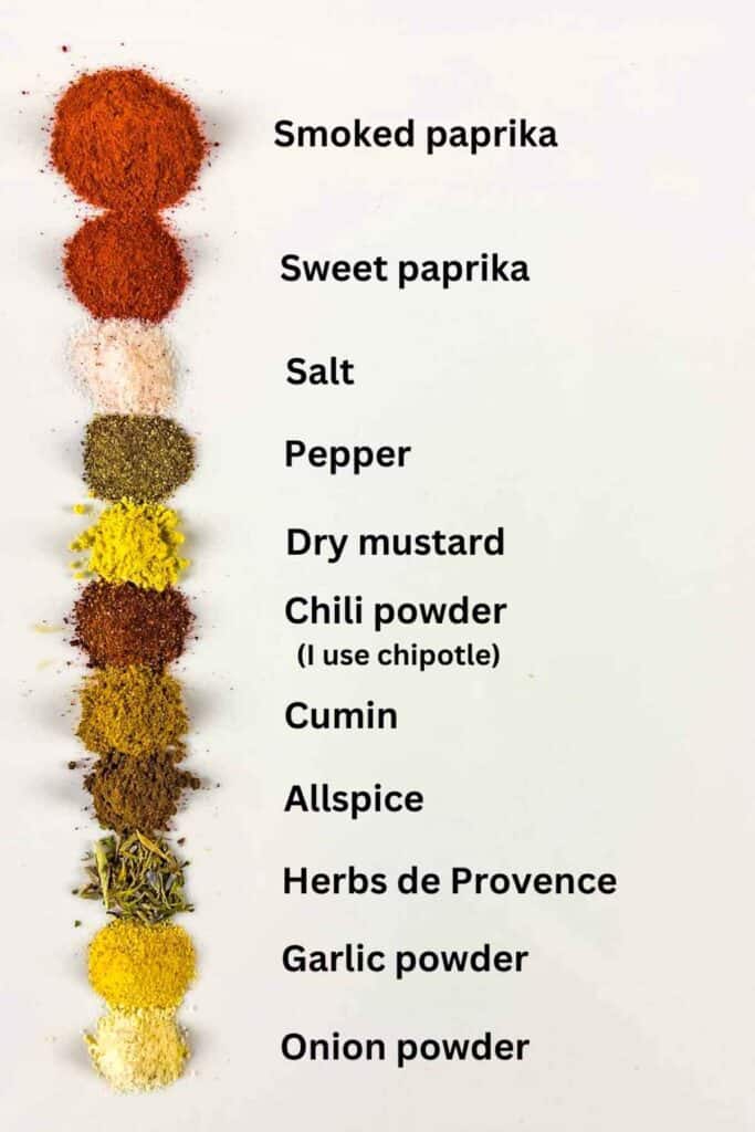 Keto Seasoning for Barbecue