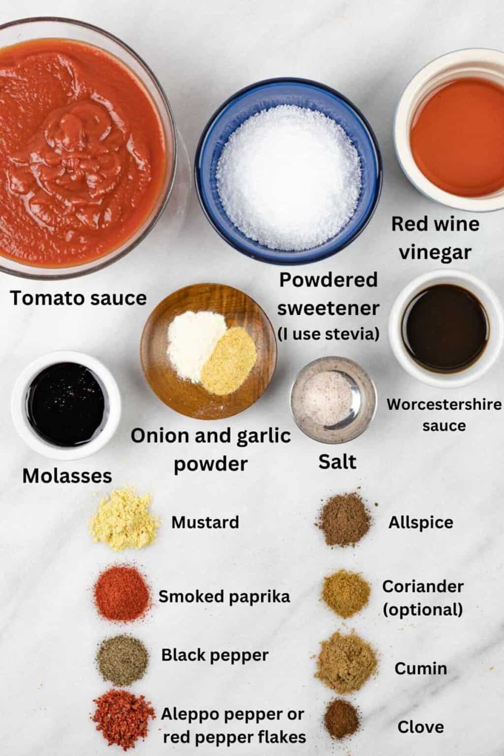 Backyard BBQ Sauce (sugarfree)