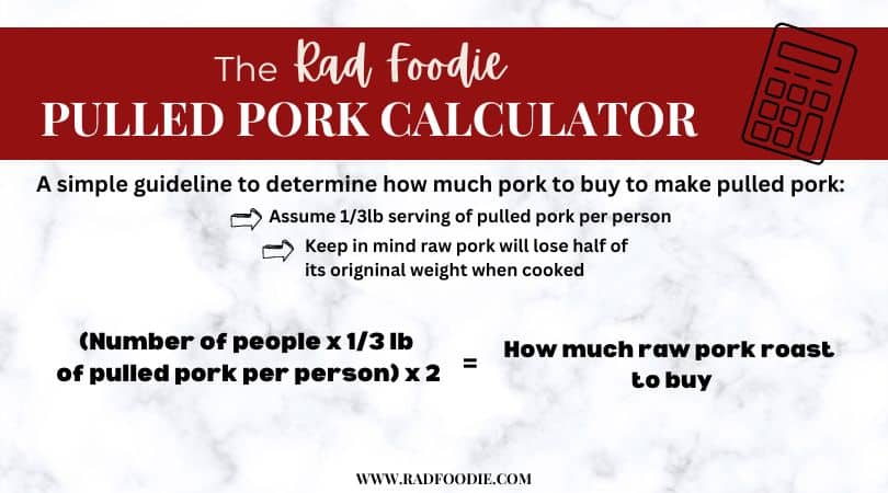 Graphic showing how to calculate pounds of pork to buy based on number of servings needed.